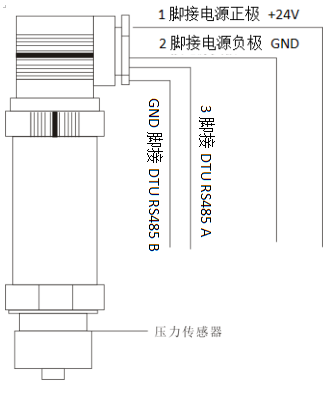 整機接線示意圖