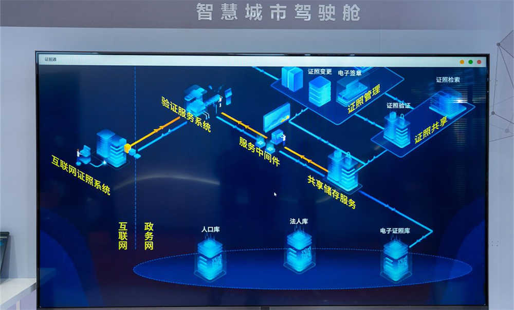 消防設備電源監(jiān)控系統(tǒng)的故障排除